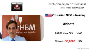 Evolución de precios semanal
Cotización NYSE + Nasdaq
Abbott
Lunes 39,2700 USD
Viernes 39,0600 USD
Semana del 12 al 16 de Mayo 2014
Fuente : Inversis Banco
 