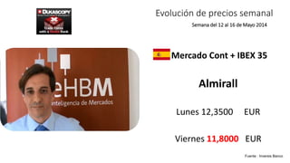 Mercado Cont + IBEX 35
Almirall
Lunes 12,3500 EUR
Viernes 11,8000 EUR
Semana del 12 al 16 de Mayo 2014
Fuente : Inversis Banco
Evolución de precios semanal
 