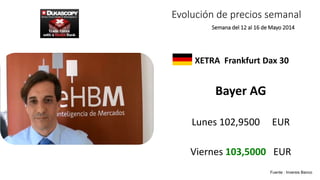 XETRA Frankfurt Dax 30
Bayer AG
Lunes 102,9500 EUR
Viernes 103,5000 EUR
Semana del 12 al 16 de Mayo 2014
Fuente : Inversis Banco
Evolución de precios semanal
 