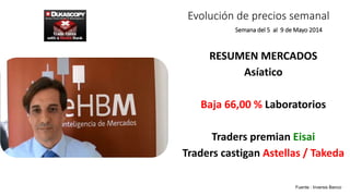RESUMEN MERCADOS
Asíatico
Baja 66,00 % Laboratorios
Traders premian Eisai
Traders castigan Astellas / Takeda
Semana del 5 al 9 de Mayo 2014
Fuente : Inversis Banco
Evolución de precios semanal
 