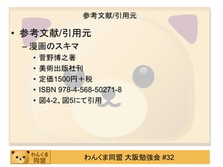 󤯤ͬ ㏊ #32
ο/Ԫ
? ο/Ԫ
C Υ
? Ұ֮
? g翯
? 1500ң˰
? ISBN 978-4-568-50271-8
? 4-25ˤ
 