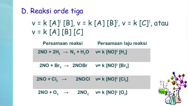 Orde Reaksi