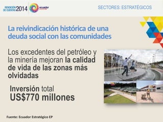 Lareivindicación histórica deuna
deuda socialconlascomunidades
Inversión total
US$770 millones
Fuente: Ecuador Estratégico EP
Los excedentes del petróleo y
la minería mejoran la calidad
de vida de las zonas más
olvidadas
SECTORES: ESTRATÉGICOS
 