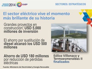 El sector eléctrico vive el momento
más brillante de su historia
Grandes proyectos en
construcción: USD 5.000
millones de inversión
El ahorro por sustitución de
diesel alcanzó los USD 500
millones
Ahorro de USD 180 millones
por reducción de pérdidas
eléctricas
Fuente: Ministerio de Electricidad y Energía Renovable
Eólico Villonaco y
Termoesmeraldas II
finalizados
SECTORES: ESTRATÉGICOS
 