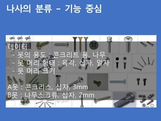 나사의 분류 – 기능 중심
데이터
- 못의 용도 : 콘크리트 용, 나무
- 못 머리 형태 : 육각, 십자, 일자
- 못 머리 크기
A못 : 콘크리스, 십자, 3mm
B못 : 나무스크류, 십자, 2mm
 