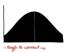 A tough to correct image
 