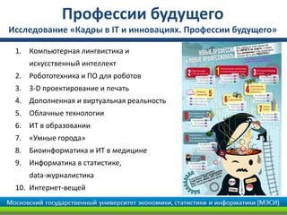 Профессии будущего
Исследование «Кадры в IT и инновациях. Профессии будущего»
1. Компьютерная лингвистика и
искусственный интеллект
2. Робототехника и ПО для роботов
3. 3-D проектирование и печать
4. Дополненная и виртуальная реальность
5. Облачные технологии
6. ИТ в образовании
7. «Умные города»
8. Биоинформатика и ИТ в медицине
9. Информатика в статистике,
data-журналистика
10. Интернет-вещей
 