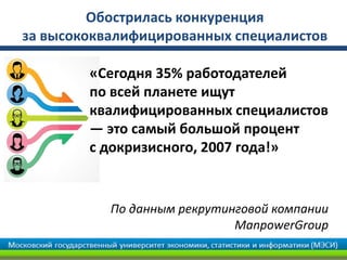 Обострилась конкуренция
за высококвалифицированных специалистов
«Сегодня 35% работодателей
по всей планете ищут
квалифицированных специалистов
— это самый большой процент
с докризисного, 2007 года!»
По данным рекрутинговой компании
ManpowerGroup
 