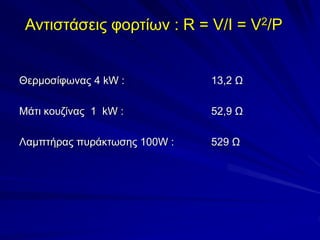 Αντιστάσεις φορτίων : R = V/I = V2/P
Θερμοσίφωνας 4 kW : 13,2 Ω
Μάτι κουζίνας 1 kW : 52,9 Ω
Λαμπτήρας πυράκτωσης 100W : 529 Ω
 