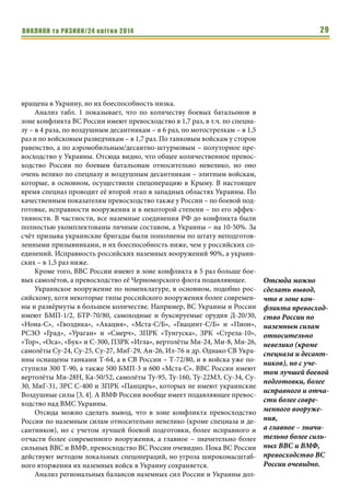 ВИКЛИКИ та РИЗИКИ/24 квітня 2014 29
вращена в Украину, но их боеспособность низка.
Анализ табл. 1 показывает, что по количеству боевых батальонов в
зоне конфликта ВС России имеют превосходство в 1,7 раз, в т.ч. по спецна-
зу – в 4 раза, по воздушным десантникам – в 6 раз, по мотострелкам – в 1,5
раз и по войсковым разведчикам – в 1,7 раз. По танковым войскам у сторон
равенство, а по аэромобильным/десантно-штурмовым – полуторное пре-
восходство у Украины. Отсюда видно, что общее количественное превос-
ходство России по боевым батальонам относительно невелико, но оно
очень велико по спецназу и воздушным десантникам – элитным войскам,
которые, в основном, осуществили спецоперацию в Крыму. В настоящее
время спецназ проводит её второй этап в западных областях Украины. По
качественным показателям превосходство также у России – по боевой под-
готовке, исправности вооружения и в некоторой степени – по его эффек-
тивности. В частности, все наземные соединения РФ до конфликта были
полностью укомплектованы личным составом, а Украины – на 10-50%. За
счёт призыва украинские бригады были пополнены по штату неподготов-
ленными призывниками, и их боеспособность ниже, чем у российских со-
единений. Исправность российских наземных вооружений 90%, а украин-
ских – в 1,5 раз ниже.
Кроме того, ВВС России имеют в зоне конфликта в 5 раз больше бое-
вых самолётов, а превосходство её Черноморского флота подавляющее.
Украинское вооружение по номенклатуре, в основном, подобно рос-
сийскому, хотя некоторые типы российского вооружения более современ-
ны и развёрнуты в большем количестве. Например, ВС Украины и России
имеют БМП-1/2, БТР-70/80, самоходные и буксируемые орудия Д-20/30,
«Нона-С», «Гвоздика», «Акация», «Мста-С/Б», «Гиацинт-С/Б» и «Пион»,
РСЗО «Град», «Ураган» и «Смерч», ЗПРК «Тунгуска», ЗРК «Стрела-10»,
«Тор», «Оса», «Бук» и С-300, ПЗРК «Игла», вертолёты Ми-24, Ми-8, Ми-26,
самолёты Су-24, Су-25, Су-27, МиГ-29, Ан-26, Ил-76 и др. Однако СВ Укра-
ины оснащены танками Т-64, а в СВ России – Т-72/80, и в войска уже по-
ступили 300 Т-90, а также 500 БМП-3 и 600 «Мста-С». ВВС России имеют
вертолёты Ми-28Н, Ка-50/52, самолёты Ту-95, Ту-160, Ту-22М3, Су-34, Су-
30, МиГ-31, ЗРС С-400 и ЗПРК «Панцирь», которых не имеют украинские
Воздушные силы [3, 4]. А ВМФ России вообще имеет подавляющее превос-
ходство над ВМС Украины.
Отсюда можно сделать вывод, что в зоне конфликта превосходство
России по наземным силам относительно невелико (кроме спецназа и де-
сантников), но с учетом лучшей боевой подготовки, более исправного и
отчасти более современного вооружения, а главное – значительно более
сильных ВВС и ВМФ, превосходство ВС России очевидно. Пока ВС России
действуют методом локальных спецопераций, но угроза широкомасштаб-
ного вторжения их наземных войск в Украину сохраняется.
Анализ региональных балансов наземных сил России и Украины дол-
Отсюда можно
сделать вывод,
что в зоне кон-
фликта превосход-
ство России по
наземным силам
относительно
невелико (кроме
спецназа и десант-
ников), но с уче-
том лучшей боевой
подготовки, более
исправного и отча-
сти более совре-
менного вооруже-
ния,
а главное – значи-
тельно более силь-
ных ВВС и ВМФ,
превосходство ВС
России очевидно.
 