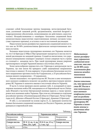 ВИКЛИКИ та РИЗИКИ/24 квітня 2014 32
ставляют собой батальонные группы (например, мотострелковый бата-
льон, усиленный танковой ротой, артдивизионом, зенитной батареей и
подразделениями обеспечения, позволяющими им действовать самостоя-
тельно). Незадействованные в «манёврах» батальоны соединений были
укомплектованы недостаточно подготовленным личным составом (след-
ствие годичного призыва), и остались в месте постоянной дислокации.
Недостатком наспех развёрнутых украинских соединений является то,
что они на 50-90% укомплектованы фактически неподготовленным лич-
ным составом.
Большим недостатком группировки наземных сил Украины является
то, что 3 её бригады (2 Мбр и Гбр) продолжают находиться в местах посто-
янной дислокации на западной границе. Создаётся впечатление, что укра-
инское командование планирует защищать только северную часть страны
со столицей и западную часть. При такой группировке можно уверенно
прогнозировать потерю Украиной южных и восточных областей.
Более целесообразно переместить эти 3 бригады в центральную часть
Украины, где они могли бы прикрыть слабо защищённые направления
(восточное и южное). В этом варианте 14 российским батальонам восточ-
ного направления противостояли бы 9 украинских, а 25 российским бата-
льонам южного направления – 15 украинских.
Анализ показывает, что превосходство ВС России в зоне потенциаль-
ного военного конфликта позволит им разбить противостоящую группи-
ровку ВС Украины и захватить южные и восточные области Украины.
В части 2 статьи проведен анализ данных табл. 2, исходящий из груп-
пировок наземных войск РФ, находящихся в её Европейской части (Запад-
ный, Южный и частично Центральный военные округа), а также группи-
ровок всех наземных войск Украины. При этом не учитываются отдельные
российские группы: в Калининградской области (3 бригады), Чечне (2 бри-
гады из 6), Абхазии и Южной Осетии (2 бригады), Армении (2 бригады).
В табл. 2, составленной на основе карты [1, 2], приведено количество
боевых батальонов соединений наземных сил России и Украины, дислоци-
рующихся в европейской зоне.
Таблица 2
Российские войска Украинские войска
Направления и
соединения
Батальоны Батальоны Направления и
соединения
Северо-восток 59 б (4 сн, 6 вд,
26мс, 22т, 1 рб)
25 б (1 сн, 13 м, 7
т, 3 ам, 1 р)
Северо-восток
2-я брСН 4 бсн - -
Анализ показыва-
ет, что превосход-
ство ВС России в
зоне потенциаль-
ного военного
конфликта позво-
лит им разбить
противостоящую
группировку ВС
Украины и захва-
тить южные и
восточные обла-
сти Украины.
Недостатком
наспех развёрну-
тых украинских
соединений явля-
ется то, что они
на 50-90% уком-
плектованы фак-
тически неподго-
товленным
личным составом.
 
