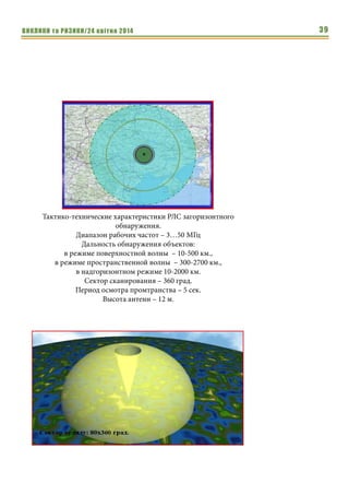 ВИКЛИКИ та РИЗИКИ/24 квітня 2014 39
Тактико-технические характеристики РЛС загоризонтного
обнаружения.
Диапазон рабочих частот – 3…50 МГц
Дальность обнаружения объектов:
в режиме поверхностной волны – 10-500 км.,
в режиме пространственной волны – 300-2700 км.,
в надгоризонтном режиме 10-2000 км.
Сектор сканирования – 360 град.
Период осмотра промтранства – 5 сек.
Высота антенн – 12 м.
 