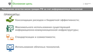 3
Повышение качества жизни граждан РФ за счет информационных технологий
Основная цель
Консолидации расходов и бюджетной эффективности;
Максимального использования существующей
информационно-коммуникационной инфраструктуры;
Стандартизации и совместимости;
Использования облачных технологий.
ПРИНЦИПЫ:
 