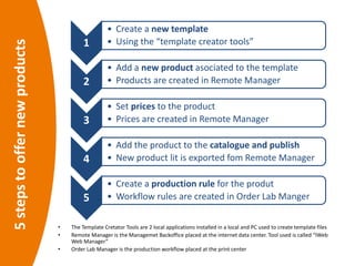 3. how to manage products&catalogue | PDF