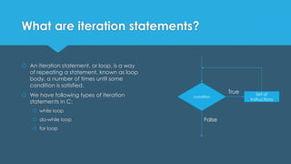 3.looping(iteration statements) | PPT