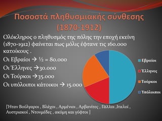Ολόκληρος ο πληθυσμός της πόλης την εποχή εκείνη
(1870-1912) φαίνεται πως μόλις έφτανε τις 160.000
κατοίκους .
Οι Εβραίοι  ½ = 80.000
Οι Έλληνες 30.000
Οι Τούρκοι 35.000
Οι υπόλοιποι κάτοικοι  15.000
[Ήταν Βούλγαροι , Βλάχοι , Αρμένιοι , Αρβανίτες , Γάλλοι ,Ιταλοί ,
Αυστριακοί , Ντονμέδες , ακόμη και γύφτοι ]
Εβραίοι
Έλληνες
Τούρκοι
Υπόλοιποι
 