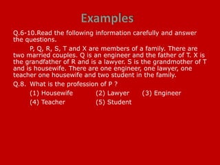 Q.6-10.Read the following information carefully and answer
the questions.
P, Q, R, S, T and X are members of a family. There are
two married couples. Q is an engineer and the father of T. X is
the grandfather of R and is a lawyer. S is the grandmother of T
and is housewife. There are one engineer, one lawyer, one
teacher one housewife and two student in the family.
Q.8. What is the profession of P ?
(1) Housewife (2) Lawyer (3) Engineer
(4) Teacher (5) Student
 