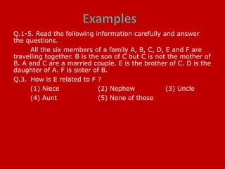 Q.1-5. Read the following information carefully and answer
the questions.
All the six members of a family A, B, C, D, E and F are
travelling together. B is the son of C but C is not the mother of
B. A and C are a married couple. E is the brother of C. D is the
daughter of A. F is sister of B.
Q.3. How is E related to F ?
(1) Niece (2) Nephew (3) Uncle
(4) Aunt (5) None of these
 