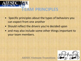AIESEC Vietnam Transition
• Specific principles about the types of behaviors you
can expect from one another
• Should reflect the drivers you’re decided upon
• and may also include some other things important to
your team members.
TEAM PRINCIPLES
 