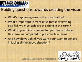 AIESEC Vietnam Transition
Guiding questions towards creating the vision
• What’s happening now in the organization?
• What’s important in front of us that if everything
else fail, we must achieve this thing in this term?
• What do you think is unique for your team to face
this term, as compared to previous few terms.
• And how do you think you want your team to behave
in facing all the above situation?
 