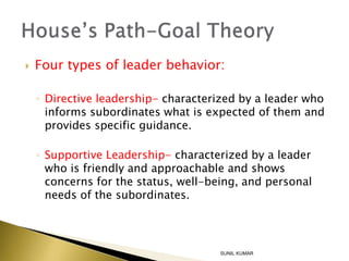 Being Directive leader ship Motivated ppt | PPTX