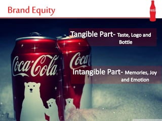 Brand Equity
 