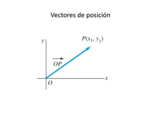 3. vectores | PDF