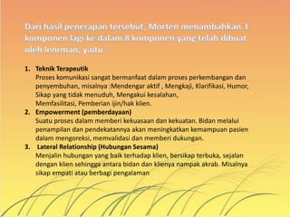 1. Teknik Terapeutik
Proses komunikasi sangat bermanfaat dalam proses perkembangan dan
penyembuhan, misalnya :Mendengar aktif , Mengkaji, Klarifikasi, Humor,
Sikap yang tidak menuduh, Mengakui kesalahan,
Memfasilitasi, Pemberian ijin/hak klien.
2. Empowerment (pemberdayaan)
Suatu proses dalam memberi kekuasaan dan kekuatan. Bidan melalui
penampilan dan pendekatannya akan meningkatkan kemampuan pasien
dalam mengoreksi, memvalidasi dan memberi dukungan.
3. Lateral Relationship (Hubungan Sesama)
Menjalin hubungan yang baik terhadap klien, bersikap terbuka, sejalan
dengan klien sehingga antara bidan dan klienya nampak akrab. Misalnya
sikap empati atau berbagi pengalaman
 
