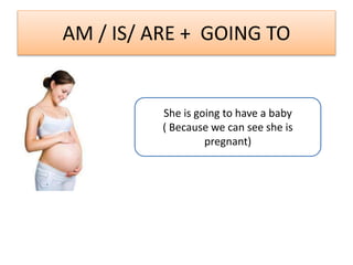 AM / IS/ ARE + GOING TO
She is going to have a baby
( Because we can see she is
pregnant)
 
