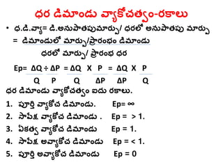 ధ్ర్ డిమ ాండు వాయకోచతవాం-ర్కాలు
• ధ్.డి.వాయ= డి.అనతపాతప్ుమ ర్ుు/ ధ్ర్లో అనతపాతప్ు మ ర్ుు
= డిమ ాండులో మ ర్ుు/పార ర్ాంభాం డిమ ాండు
ధ్ర్లో మ ర్ుు/ పార ర్ాంభ ధ్ర్
Ep= ∆Q ÷ ∆P = ∆Q X P = ∆Q X P
Q P Q ∆P ∆P Q
ధ్ర్ డిమ ాండు వాయకోచతవాం ఐద్త ర్కాలు.
1. ప్ూరు వాయకోచ డిమ ాండు. Ep= ∞
2. సాపిేక్ష వాయకోచ డిమ ాండు . Ep = > 1.
3. ఏకతవ వాయకోచ డిమ ాండు Ep = 1.
4. సాపిేక్ష అవాయకోచ డిమ ాండు Ep = < 1.
5. ప్ూరు అవాయకోచ డిమ ాండు Ep = 0
 