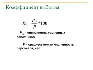 Коэффициент выбытия
100*
Р
Р
К
ув
в =
РРувув – численность уволенных– численность уволенных
работниковработников
Р – среднесуточная численностьР – среднесуточная численность
персонала, чел.персонала, чел.
 