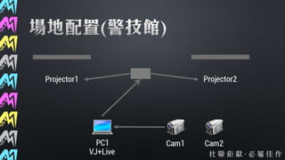 第37屆社聯會資訊股交接簡報