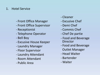 1. Hotel Service
- Front Office Manager
- Front Office Supervisor
- Receptionist
- Telephone Operator
- Bell Boy
- Excusive House Keeper
- Laundry Manager
- Floor Supervisor
- Laundry Attendant
- Room Attendant
- Public Area
- Cleaner
- Excusive Chef
- Demi Chef
- Commis Chef
- Chef De partie
- Food and Beverage
Director
- Food and Beverage
Outlet Manager
- Head Waiter
- Bartender
- Waiter
 