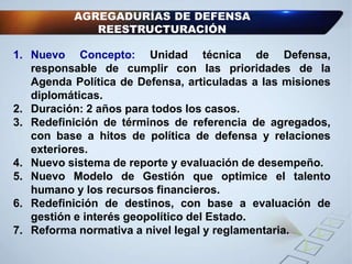 AGREGADURÍAS DE DEFENSA
REESTRUCTURACIÓN
1. Nuevo Concepto: Unidad técnica de Defensa,
responsable de cumplir con las prioridades de la
Agenda Política de Defensa, articuladas a las misiones
diplomáticas.
2. Duración: 2 años para todos los casos.
3. Redefinición de términos de referencia de agregados,
con base a hitos de política de defensa y relaciones
exteriores.
4. Nuevo sistema de reporte y evaluación de desempeño.
5. Nuevo Modelo de Gestión que optimice el talento
humano y los recursos financieros.
6. Redefinición de destinos, con base a evaluación de
gestión e interés geopolítico del Estado.
7. Reforma normativa a nivel legal y reglamentaria.
 