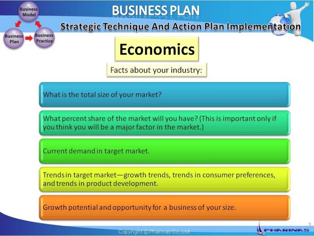 demo business plan
