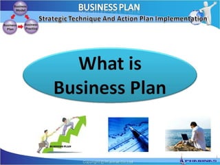 3.What is Business Plan Demo