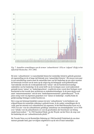 Fig. 7. Aantallen vermeldingen van de termen ‘cultuurhistorie’ (Ch) en ‘erfgoed’ (Erfg) in het
tijdschrift Heemschut, 1911-2002.
De term ‘cultuurhistorie’ is waarschijnlijk binnen het ruimtelijke beleid in gebruik genomen
als tegenstelling tot de al lange tijd bekende term ‘natuur(lijke) historie’. De nieuwe term past
in een ontwikkeling waarin naast de natuurlijke kant van het landschap op een zeker moment
de historische invloed van de mens op de omgeving als belangrijk werd geïdentificeerd.
Aanvankelijk omvatte de overkoepelende term ‘natuur’ ook de beschermenswaardige
onderdelen van het landschap. In de eerste helft van de twintigste eeuw werd onderscheid
gemaakt tussen ‘natuur’ en ‘landschapsschoon’, waarbij de eerste vooral door biologen werd
beschermd en het tweede door architecten en stedenbouwkundigen. In de jaren dertig werd
naast ‘natuurmonumenten’ ook de term ‘landschapsmonumenten’ geïntroduceerd.26
In de
jaren zestig werd vrij algemeen gesproken over ‘natuur en landschap’, waarbij beide als
gelijkwaardige belangen werden beschreven.
Het is nog niet helemaal duidelijk wanneer de term ‘cultuurhistorie’ in de betekenis van
erfgoed binnen de ruimtelijke ordening is gebruik kwam. In de oudste vermeldingen die ik
vond, gaat het meestal over cultuurhistorie als argument. In het blad Heemschut lezen we in
1926 over een ‘voor de cultuurhistorie gelukkige samenloop van omstandigheden’ en in 1930
over ‘talrijke voor de cultuurhistorie en voor de geschiedenis der bouwkunst van belang
zijnde bouwwerken’.27
In 1943 beschreef Henk van der Weyde van het Nirov de zorg voor
het landschap als een ‘cultuurhistorische plicht’.28
De Tweede Nota over de Ruimtelijke Ordening uit 1966 beschrijft Nederland als een door
mensen gemaakt land, gaat vervolgens uitgebreid in op de min of meer natuurlijke
12
 