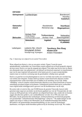 Fig. 2. Inpassing van erfgoed in een aantal Vinexwijken
Waar erfgoed een thema is, zien we een grote variatie. Figuur 2 toont de meest
spraakmakende voorbeelden van Vinexwijken waarin erfgoed een rol heeft gespeeld, uitgezet
op twee assen. Op de y-as staat de omgang met erfgoed. Van onder naar boven zien we daarin
een afnemende mate van authenticiteit, van behoud van historisch materiaal via transformaties
naar wat ik maar inspiratie heb genoemd; in het laatste geval is er geen oorspronkelijke
materie meer en wordt de verwijzing naar de geschiedenis volledig nieuw gemaakt.
Op de x-as gaat het over de planningskant en zien we van links naar rechts een verschuiving
van isolatie naar integratie. Isolatie duidt op situaties waarin historische objecten worden
uitgespaard maar verder nauwelijks een rol hebben in de inrichting van de wijk. Onder
‘inbedding’ versta ik situaties waarin historische objecten in een zekere historische of nieuwe
samenhang een plaats krijgen in de plannen. Geïntegreerd tenslotte duidt op de voorbeelden
waar erfgoed mede richtinggevend is geweest voor de hoofdstructuur van de wijk.
De eerste wijk is Leidsche Rijn, met 30.000 huizen de grootste Vinexwijk, hoewel strikt
genomen maar ongeveer een derde van de huizen gepland was voor de Vinexperiode; de wijk
zal pas na 2020 gereed zijn. In het gebruik van erfgoed heeft deze wijk, zonder dat we kunnen
zeggen dat alles hier gelukt is, een voorbeeldfunctie vervuld. Al in 1995, dus ruim vóór
Belvedere, liet de gemeente door archeologen, architectuurhistorici en historisch-geografen
een gezamenlijke ‘cultuurhistorische effectrapportage’ schrijven.10
De aanbevelingen uit dat
rapport zijn terug te vinden in het Masterplan van de stedenbouwkundige Riek Bakker.
Bovendien is de gemeentelijke monumentenafdeling, en zijn vooral de archeologen
daarbinnen, vervolgens steeds betrokken gebleven bij de inrichting van de wijk. We vinden
4
 