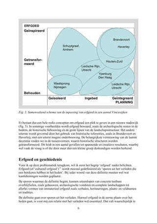 Fig. 3. Samenvattend schema van de inpassing van erfgoed in een aantal Vinexwijken
Er bestaat dus een hele reeks concepten om erfgoed een plek te geven in een nieuwe stadswijk
(fig. 3). In sommige voorbeelden wordt erfgoed bewaard, zoals de archeologische resten in de
bodem, de historische bebouwing en de grote lijnen van de landschapsstructuur. Het andere
uiterste wordt gevormd door het gebruik van historische referenties, zoals in Brandevoort en
Haverleij, met een uiterst magere onderbouwing. De belangrijkste vernieuwing van de laatste
decennia vinden we in de tussenvormen, waarin historische structuren worden
getransformeerd. Dit leidt in een aantal gevallen tot spannende en creatieve resultaten, waarbij
wel vaak de vraag is of die door meer dan een kleine groep deskundigen worden herkend.
Erfgoed en geschiedenis
Voor ik op deze problematiek terugkom, wil ik eerst het begrip ‘erfgoed’ nader belichten.
Erfgoed (of ‘cultureel erfgoed’)11
wordt meestal gedefinieerd als ‘sporen uit het verleden die
een betekenis hebben in het heden’. Bij ieder woord van deze definitie moeten wel wat
kanttekeningen worden geplaatst.
De sporen waarmee de definitie begint, kunnen uiteenlopen van concrete tastbare
overblijfselen, zoals gebouwen, archeologische vondsten en complete landschappen tot
allerlei vormen van immaterieel erfgoed zoals verhalen, herinneringen, plaats- en veldnamen
en tradities.
De definitie gaat over sporen uit het verleden. Hoewel erfgoed in de eerste plaats over het
heden gaat, is voor mij een relatie met het verleden wel essentieel. Dat valt waarschijnlijk te
6
 