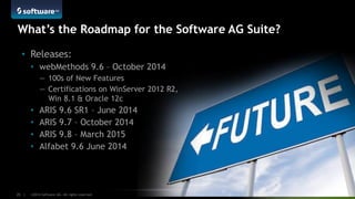 ©2014 Software AG. All rights reserved.25 |
• Releases:
• webMethods 9.6 – October 2014
— 100s of New Features
— Certifications on WinServer 2012 R2,
Win 8.1 & Oracle 12c
• ARIS 9.6 SR1 – June 2014
• ARIS 9.7 – October 2014
• ARIS 9.8 – March 2015
• Alfabet 9.6 June 2014
What’s the Roadmap for the Software AG Suite?
 