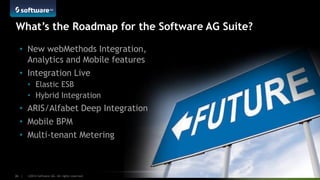 ©2014 Software AG. All rights reserved.26 |
• New webMethods Integration,
Analytics and Mobile features
• Integration Live
• Elastic ESB
• Hybrid Integration
• ARIS/Alfabet Deep Integration
• Mobile BPM
• Multi-tenant Metering
What’s the Roadmap for the Software AG Suite?
 