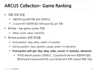 20
 대표 조회 요청
 사용자의 score에 대한 순위 조회하고,
 그 score 보다 앞뒤에 있는 N개 score 및 user 조회
 B+tree – top game scores 저장
 <bkey: score, value: userinfo>
 B+tree position 관련 연산들
 Find position: <key, bkey, order> => position
 Get by position: <key, position_range, order> => elements
 Find position with get: <key, bkey, order, count> => <position, elements>
 주어진 bkey의 position 조회하고, 그 position의 element 포함하여 양방
향(forward & backward)으로 count개 element 조회 (release 예정 기능)
ARCUS Collection– Game Ranking
 