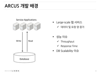 3
ARCUS 개발 배경
Service Applications
Write
Database
Read
 Large-scale 웹 서비스
 데이터 및 요청 양 증가
 성능 이슈
 Throughput
 Response...