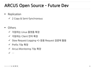 34
 Replication
 2 Copy & Semi-Synchronous
 Others
 지원하는 Linux 플랫폼 확장
 지원하는 Client 언어 확장
 Slow Request Logging => 응용 Request 검증에 활용
 Prefix 기능 확장
 Arcus Monitoring 기능 확장
 …
ARCUS Open Source – Future Dev
 
