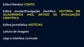 Esfera literária: CONTO
Esfera escolar/Divulgação científica: HISTÓRIA EM
QUADRINHOS (HQ), ARTIGO DE DIVULGAÇÃO
CIENTÍFICA
Esfera jornalística: NOTÍCIAS
Leitura de imagens
Jogo e interface curricular
 