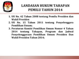 LANDASAN HUKUM TAHAPAN
PEMILU TAHUN 2014
1. UU No. 42 Tahun 2008 tentang Pemilu Presiden dan
Wakil Presiden
2. UU No. 15 T...