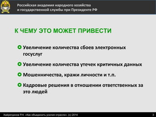  	
  	
  	
  	
  	
  	
  	
  	
  	
  	
  	
  	
  	
  	
  	
   	
  Российская	
  академия	
  народного	
  хозяйства	
  
	
  и	
  государственной	
  службы	
  при	
  Президенте	
  РФ	
  
£ Увеличение	
  количества	
  сбоев	
  электронных	
  
госуслуг	
  
£ Увеличение	
  количества	
  утечек	
  критичных	
  данных	
  
£ Мошенничества,	
  кражи	
  личности	
  и	
  т.п.	
  
£ Кадровые	
  решения	
  в	
  отношении	
  ответственных	
  за	
  
это	
  людей	
  
К ЧЕМУ ЭТО МОЖЕТ ПРИВЕСТИ
3Хайретдинов Р.Н. «Как объединить усилия отрасли». (с) 2014
 