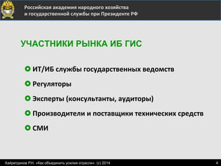  	
  	
  	
  	
  	
  	
  	
  	
  	
  	
  	
  	
  	
  	
  	
   	
  Российская	
  академия	
  народного	
  хозяйства	
  
	
  и	
  государственной	
  службы	
  при	
  Президенте	
  РФ	
  
£ ИТ/ИБ	
  службы	
  государственных	
  ведомств	
  
£ Регуляторы	
  
£ Эксперты	
  (консультанты,	
  аудиторы)	
  
£ Производители	
  и	
  поставщики	
  технических	
  средств	
  	
  
£ СМИ	
  
УЧАСТНИКИ РЫНКА ИБ ГИС
4Хайретдинов Р.Н. «Как объединить усилия отрасли». (с) 2014
 