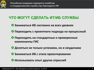 	
  	
  	
  	
  	
  	
  	
  	
  	
  	
  	
  	
  	
  	
  	
   	
  Российская	
  академия	
  народного	
  хозяйства	
  
	
  и	
  государственной	
  службы	
  при	
  Президенте	
  РФ	
  
£ Заниматься	
  ИБ	
  системно	
  на	
  всех	
  уровнях	
  
£ Переходить	
  с	
  проектного	
  подхода	
  на	
  процессный	
  	
  
£ Переходить	
  на	
  стандартные	
  и	
  проверенные	
  
компоненты	
  ГИС	
  
£ Делиться	
  не	
  только	
  успехами,	
  но	
  и	
  неудачами	
  
£ Заниматься	
  ИБ	
  с	
  этапа	
  проектирования	
  
£ Использовать	
  опыт	
  других	
  отраслей	
  
ЧТО МОГУТ СДЕЛАТЬ ИТ/ИБ СЛУЖБЫ
5Хайретдинов Р.Н. «Как объединить усилия отрасли». (с) 2014
 