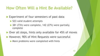 How Often Will a Hint Be Available?
 Experiment of four semesters of past data
 523 valid student attempts
 381 (73%) were complete, 142 (27%) were partially
complete
 Over all steps, hints only available for 45% of moves
 However, 90% of Hint Requests were successful
 More problems were completed with hints
13
 